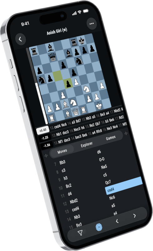 Example ChessMonitor profile with lots of statistics and insights