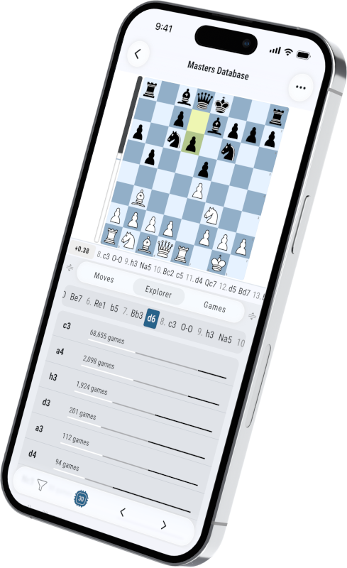 Example ChessMonitor profile with lots of statistics and insights